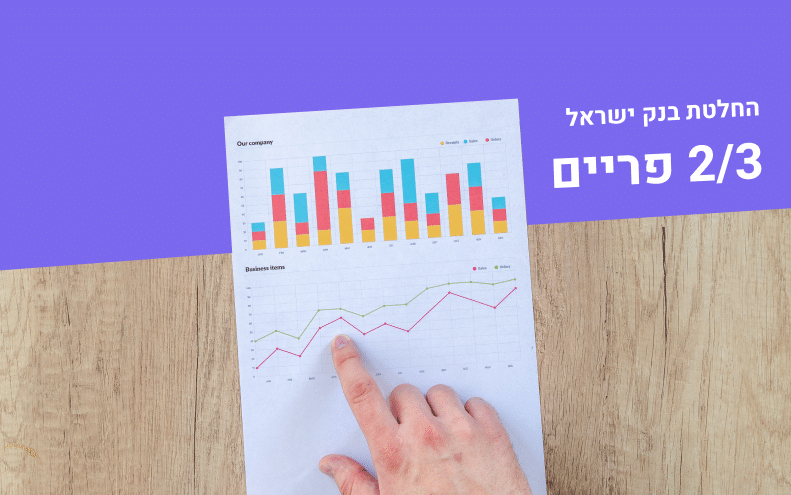 ביטול מגבלת שליש פריים